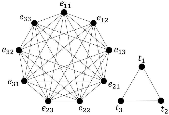 Figure 34
